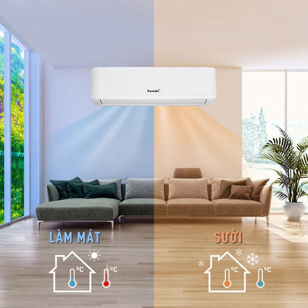 điều hòa là gì